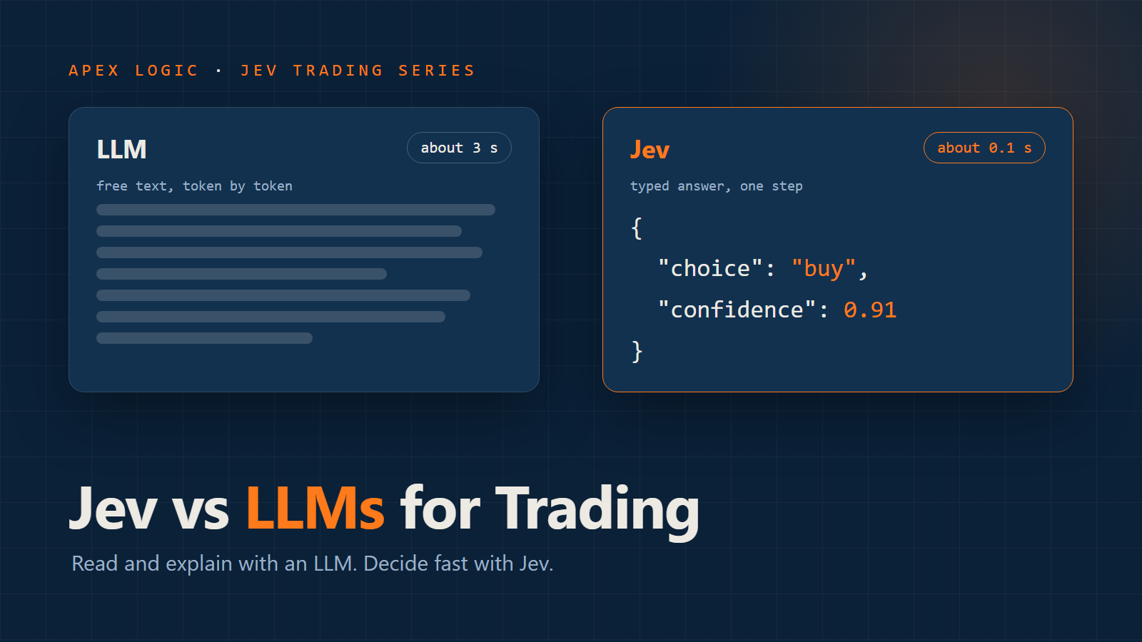 Jev vs ChatGPT and Other LLMs for Trading: Which AI Does What?
