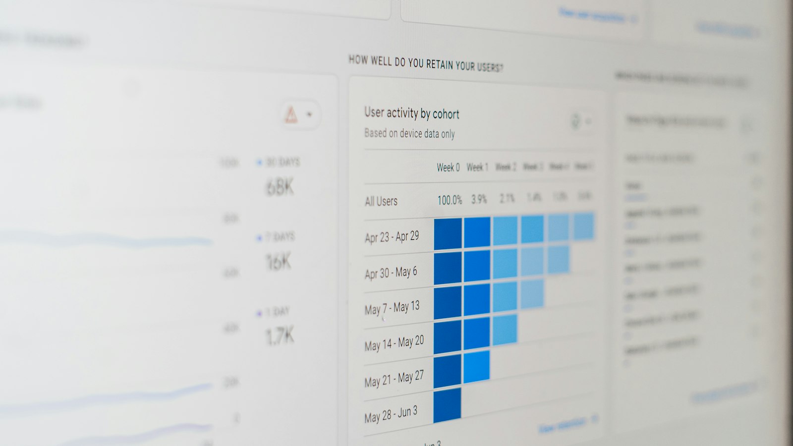 Core Web Vitals in 2026: What INP Actually Measures and How to Fix It